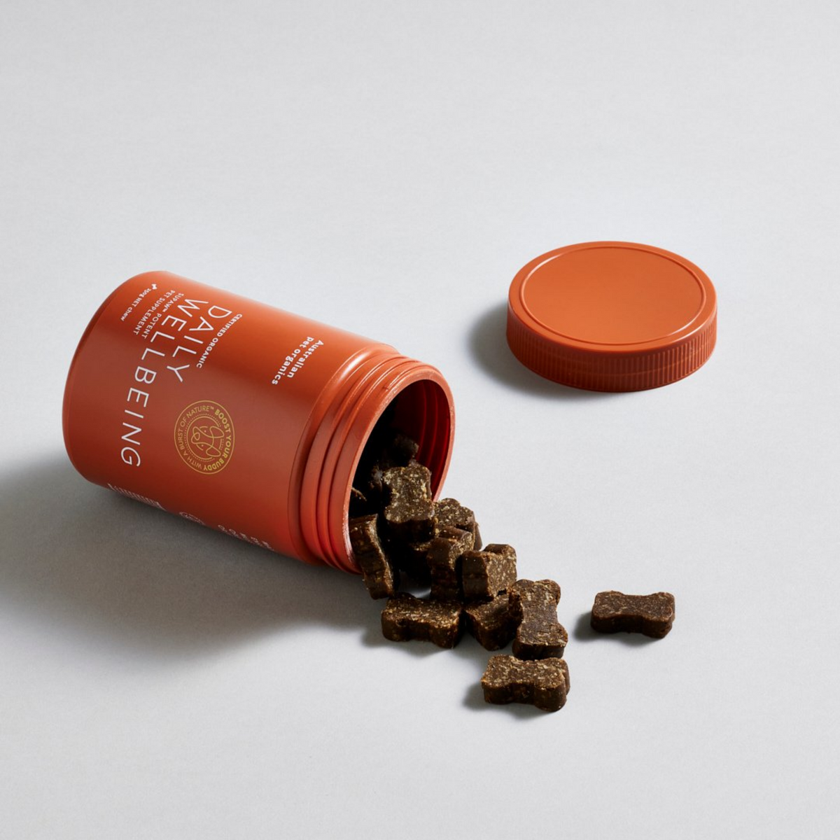 Skin, Coat &amp; Nail Bundle